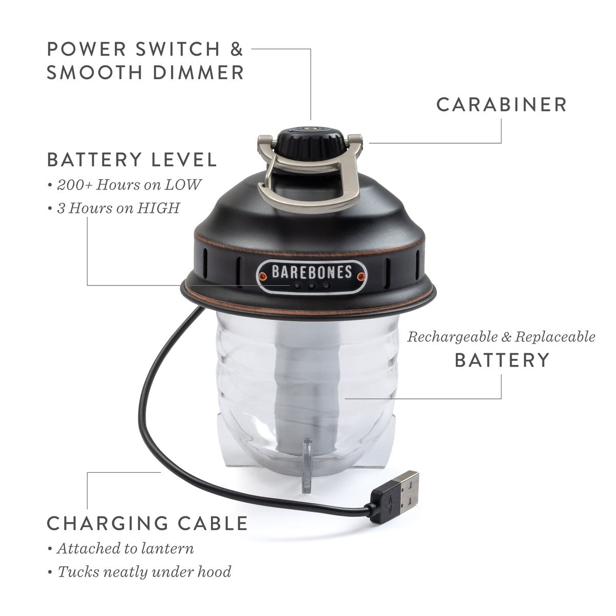 Beacon Hanging Light - Outdoor Lantern